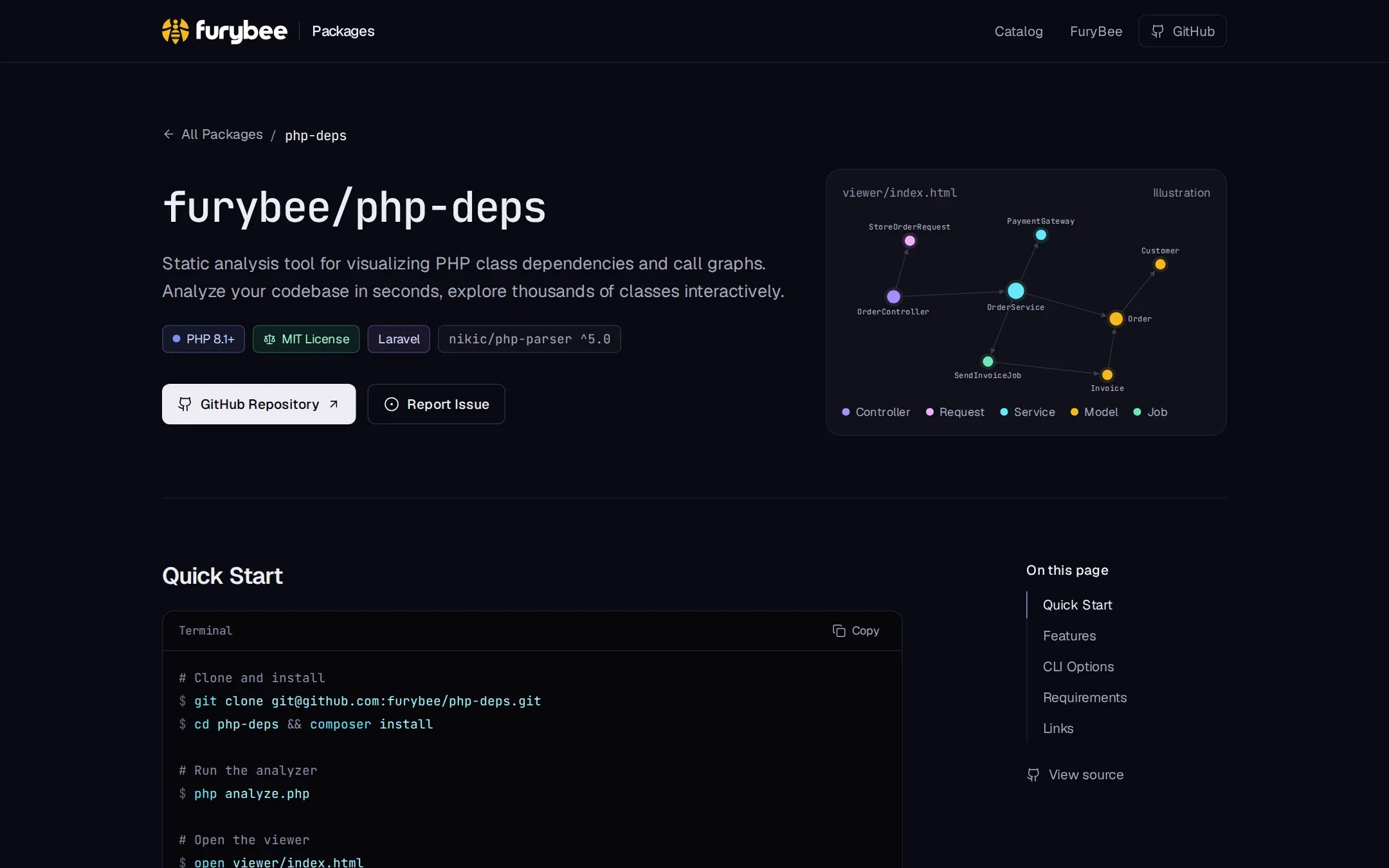 The php-deps package page with its quick start
