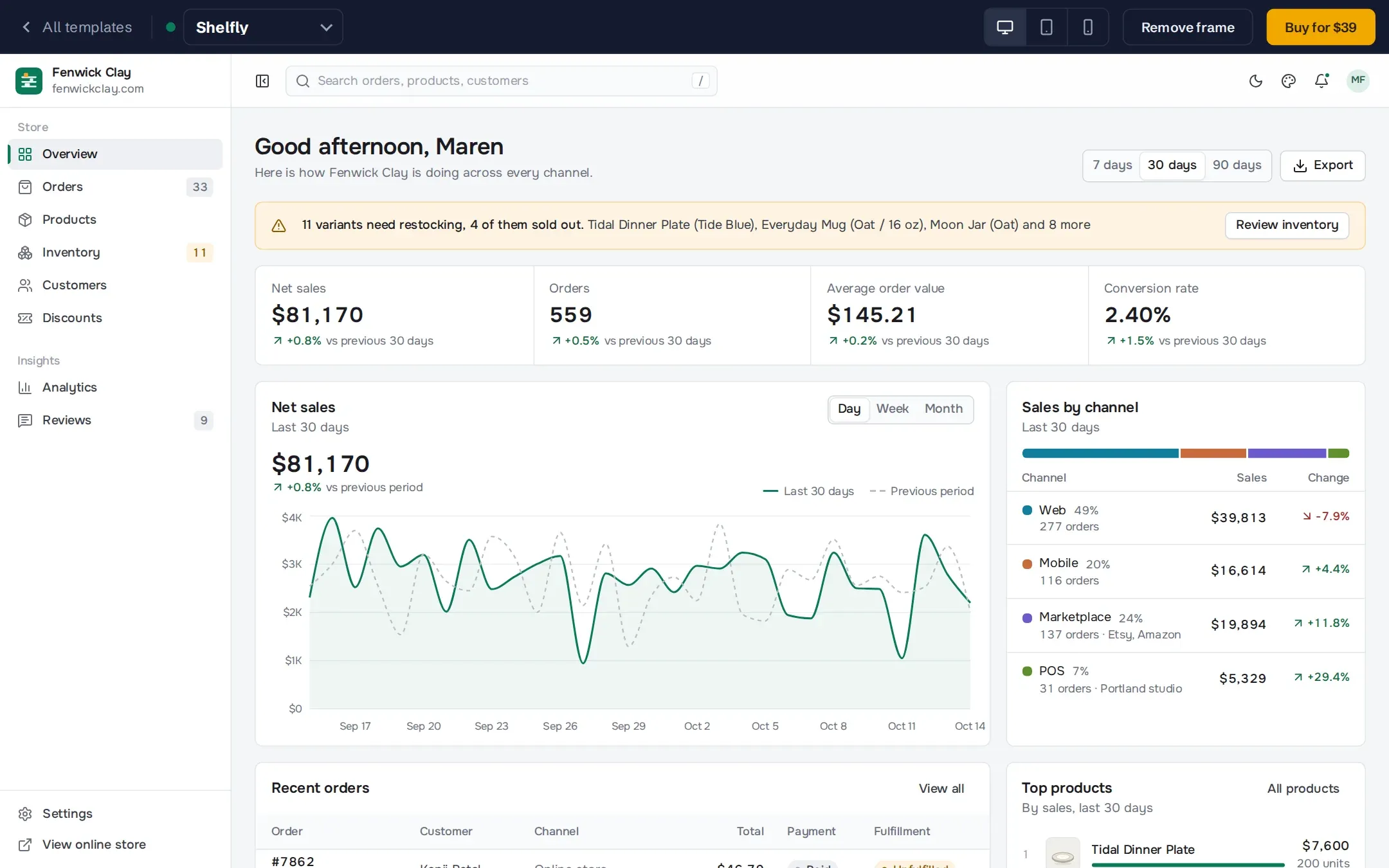 The Shelfly e-commerce dashboard template in its live preview